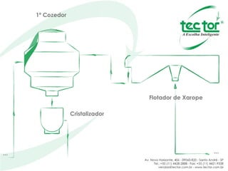 ... 1º Cozedor Cristalizador Flotador de Xarope ... 