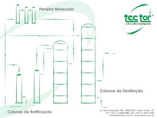 ... Colunas de Destilação Colunas de Retificação Peneira Molecular 