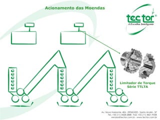 Acionamento das Moendas Limitador de Torque Série TTLTA 