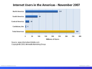 INTERFACE HOMEM-MÁQUINA PROFESSOR SAMUKA 