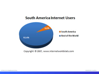 INTERFACE HOMEM-MÁQUINA PROFESSOR SAMUKA 
