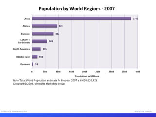INTERFACE HOMEM-MÁQUINA PROFESSOR SAMUKA 