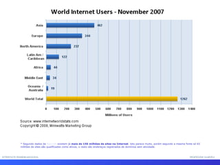 INTERFACE HOMEM-MÁQUINA PROFESSOR SAMUKA * Segundo dados da  Netcraft  existem já  mais de 156 milhões de sites na Internet . Isto parece muito, porém segundo a mesma fonte só 65 milhões de sites são qualificados como ativos, o resto são endereços registrados de domínios sem atividade.  