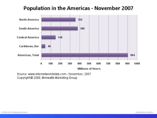 INTERFACE HOMEM-MÁQUINA PROFESSOR SAMUKA 