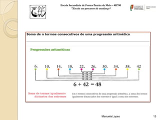 Escola Secundária de Fontes Pereira de Melo - 401780
        "Escola em processo de mudança“




                                   Manuela Lopes       13
 