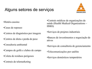 Alguns setores de serviços Hotéis-cassino Casas de repouso Centros de diagnóstico por imagem Centros de dieta e perda de peso Consultoria ambiental Campos de golfe e clubes de campo Coleta de resíduos perigosos Centrais de telemarketing Centrais médicas de organizações de saúde (Health Medical Organizations – HMO) Serviços de projetos industriais Bancos de investimentos e negociação de ativos Serviços de consultoria de gerenciamento Telecomunicações por satélite Serviços domésticos temporários 