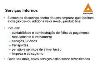 Serviços Internos Elementos de serviço dentro de uma empresa que facilitam a criação de--ou adiciona valor a--seu produto final Incluem: contabilidade e administração de folha de pagamento recrutamento e treinamento serviços jurídicos transportes pensão e serviços de alimentação limpeza e paisagismo Cada vez mais, estes serviços estão sendo terceirizados 