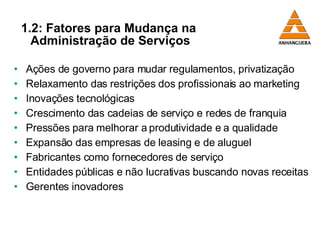 1.2: Fatores para Mudança na  Administração de Serviços Ações de governo para mudar regulamentos, privatização Relaxamento das restrições dos profissionais ao marketing  Inovações tecnológicas Crescimento das cadeias de serviço e redes de franquia Pressões para melhorar a produtividade e a qualidade Expansão das empresas de leasing e de aluguel Fabricantes como fornecedores de serviço Entidades públicas e não lucrativas buscando novas receitas  Gerentes inovadores  