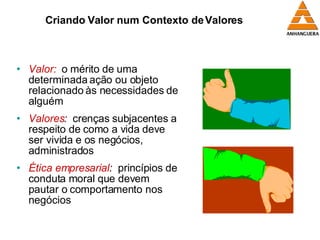Criando Valor num Contexto de Valores Valor:  o mérito de uma determinada ação ou objeto relacionado às necessidades de alguém  Valores :  crenças subjacentes a respeito de como a vida deve ser vivida e os negócios, administrados Ética empresarial :  princípios de conduta moral que devem pautar o comportamento nos negócios  