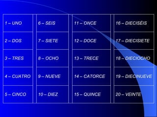 20  –  VEINTE 15  –  QUINCE 10 – DIEZ 5  –  CINCO 19  –  DIECINUEVE 14 – CATORCE 9 – NUEVE 4  –  CUATRO 18 – DIECIOCHO 13 – TRECE 8 – OCHO 3 – TRES 17  –  DIECISIETE 12 – DOCE 7 – SIETE 2 – DOS 16  –  DIECISÉIS 11 – ONCE 6 – SEIS 1 – UNO 