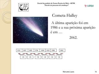Escola Secundária de Fontes Pereira de Melo - 401780
                                 "Escola em processo de mudança“




                                               Cometa Halley
                                               A última aparição foi em
                                              1986 e a sua próxima aparição
                                              é em …
                                                           2062.


1531    1607   1683   1758    1834     1910    1986         2062



       +76     +76      +76      +76          +76     +76




                                                               Manuela Lopes    16
 