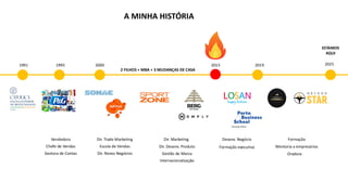 A MINHA HISTÓRIA
1995 2000 2015 2019
Vendedora
Chefe de Vendas
Gestora de Contas
Dir. Trade Marketing
Escola de Vendas
Dir. Novos Negócios
Dir. Marketing
Dir. Desenv. Produto
Gestão de Marca
Internacionalização
Desenv. Negócio
Formação executiva
Formação
Mentoria a empresários
Oradora
1991
ESTAMOS
AQUI
2 FILHOS + MBA + 3 MUDANÇAS DE CASA
2025
 