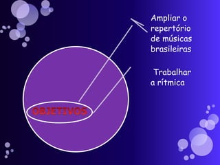 Ampliar o
repertório
de músicas
brasileiras
Trabalhar
a rítmica
 