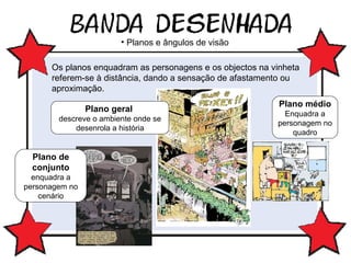 Planos e ângulos de visão Plano geral   descreve o ambiente onde se desenrola a história Plano médio Enquadra a personagem no quadro Plano de conjunto enquadra a personagem no cenário Os planos enquadram as personagens e os objectos na vinheta referem-se à distância, dando a sensação de afastamento ou aproximação. 