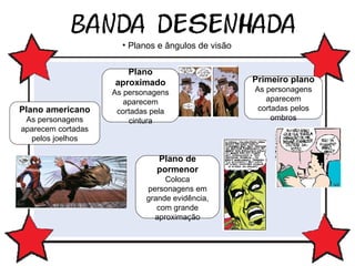 Planos e ângulos de visão Plano americano As personagens aparecem cortadas pelos joelhos Plano aproximado As personagens aparecem cortadas pela cintura Plano de pormenor Coloca personagens em grande evidência, com grande aproximação Primeiro plano As personagens aparecem cortadas pelos ombros 