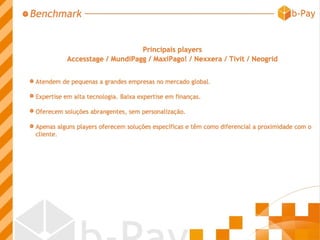 Apresentação b-Pay