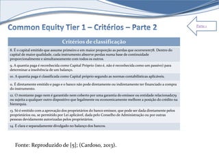 Parte 1 
Critérios de classificação 
8. É o capital emitido que assume primeiro e em maior proporção as perdas que ocorrerem78. Dentro do 
capital de maior qualidade, cada instrumento absorve perdas numa base de continuidade 
proporcionalmente e simultaneamente com todos os outros. 
9. A quantia paga é reconhecida como Capital Próprio (isto é, não é reconhecida como um passivo) para 
determinar a insolvência de um balanço. 
10. A quantia paga é classificada como Capital próprio segundo as normas contabilísticas aplicáveis. 
11. É diretamente emitido e pago e o banco não pode diretamente ou indiretamente ter financiado a compra 
do instrumento. 
12. O montante pago nem é garantido nem coberto por uma garantia do emissor ou entidade relacionada79 
ou sujeita a qualquer outro dispositivo que legalmente ou economicamente melhore a posição do crédito na 
hierarquia. 
13. Só é emitido com a aprovação dos proprietários do banco emissor, que pode ser dada diretamente pelos 
proprietários ou, se permitido por Lei aplicável, dada pelo Conselho de Administração ou por outras 
pessoas devidamente autorizadas pelos proprietários. 
14. É clara e separadamente divulgado no balanço dos bancos. 
Fonte: Reproduzido de [5]; (Cardoso, 2013). 
 