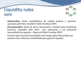 Capital 
Require 
ments 
Leverag 
e Ratio 
Liquidit 
y Rules 
Supervi 
sory 
Review 
Large 
Exposur 
es 
Disclos 
ure 
Numerador: Soma contabilística de capital próprio e passivos, 
ajustados pelo fator Available Stable Funding (ASF). 
Denominador: Soma de ativos financiados e detidos pela instituição 
bancária, ajustados pelo fator que representa a sua potencial 
necessidade de captação – Required Stable Funding (RSF). 
Garantir que ativos de maturidade mais longa sejam financiados por 
passivos com suficiente estabilidade para garantir liquidez 
 