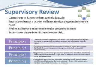 Capital 
Require 
ments 
Leverag 
e Ratio 
Liquidit 
y Rules 
Supervi 
sory 
Review 
Large 
Exposur 
es 
Disclos 
ure 
Garantir que os bancos tenham capital adequado 
Encorajar os bancos a usarem melhores técnicas de gerenciamento de 
riscos 
Realiza avaliações e monitoramento dos processos internos 
Supervisores devem intervir, quando necessário 
• Os bancos devem ter um processo para avaliar a sua adequação de capital global 
em relação ao seu perfil de risco e uma estratégia para manter seus níveis de 
capital. Princípio 1 
• Supervisores devem avaliar as estratégias de capital do banco, bem como sua 
habilidade de monitorar e garantir o cumprimento de índices de capital 
regulamentado. Princípio 2 
• Supervisores devem esperar que os bancos operem acima dos índices mínimos de 
capital regulatório e devem ter a capacidade de obrigar os bancos a deter o capital 
social acima do mínimo. Princípio 3 
• Supervisores devem procurar intervir em um estágio inicial para evitar que o 
nível de capital fique abaixo dos níveis mínimos e devem exigir ação corretiva 
rápida se o capital não for mantido ou restaurado. Princípio 4 
 