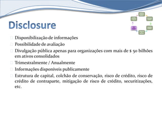 Capital 
Require 
ments 
Leverage 
Ratio 
Liquidit 
y Rules 
Supervis 
ory 
Review 
Large 
Exposur 
es 
Disclosu 
re 
Disponibilização de informações 
Possibilidade de avaliação 
Divulgação pública apenas para organizações com mais de $ 50 bilhões 
em ativos consolidados 
Trimestralmente / Anualmente 
Informações disponíveis publicamente 
Estrutura de capital, colchão de conservação, risco de crédito, risco de 
crédito de contraparte, mitigação de risco de crédito, securitizações, 
etc. 
 