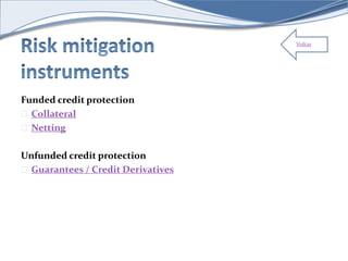 Voltar 
Funded credit protection 
Collateral 
Netting 
Unfunded credit protection 
Guarantees / Credit Derivatives 
 