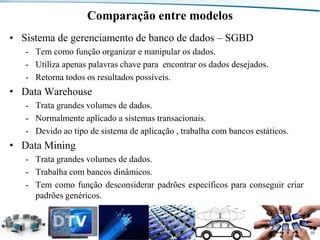 Comparação entre modelos
• Sistema de gerenciamento de banco de dados – SGBD
- Tem como função organizar e manipular os dados.
- Utiliza apenas palavras chave para encontrar os dados desejados.
- Retorna todos os resultados possíveis.

• Data Warehouse
- Trata grandes volumes de dados.
- Normalmente aplicado a sistemas transacionais.
- Devido ao tipo de sistema de aplicação , trabalha com bancos estáticos.

• Data Mining
- Trata grandes volumes de dados.
- Trabalha com bancos dinâmicos.
- Tem como função desconsiderar padrões específicos para conseguir criar
padrões genéricos.

Departamento de Engenharia de Comunicações (DCO) - Curso de Engenharia de Telecomunicações (CETEL) - UFRN

10

 