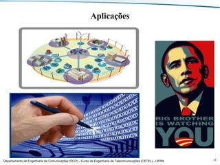 Aplicações

Departamento de Engenharia de Comunicações (DCO) - Curso de Engenharia de Telecomunicações (CETEL) - UFRN

13

 