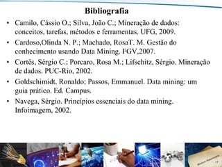 Bibliografia
• Camilo, Cássio O.; Silva, João C.; Mineração de dados:
conceitos, tarefas, métodos e ferramentas. UFG, 2009.
• Cardoso,Olinda N. P.; Machado, RosaT. M. Gestão do
conhecimento usando Data Mining. FGV,2007.
• Cortês, Sérgio C.; Porcaro, Rosa M.; Lifschitz, Sérgio. Mineração
de dados. PUC-Rio, 2002.
• Goldschimidt, Ronaldo; Passos, Emmanuel. Data mining: um
guia prático. Ed. Campus.
• Navega, Sérgio. Princípios essenciais do data mining.
Infoimagem, 2002.

Departamento de Engenharia de Comunicações (DCO) - Curso de Engenharia de Telecomunicações (CETEL) - UFRN

15

 