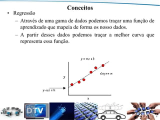 Conceitos

• Regressão
– Através de uma gama de dados podemos traçar uma função de
aprendizado que mapeia de forma os nosso dados.
– A partir desses dados podemos traçar a melhor curva que
representa essa função.

Departamento de Engenharia de Comunicações (DCO) - Curso de Engenharia de Telecomunicações (CETEL) - UFRN

8

 