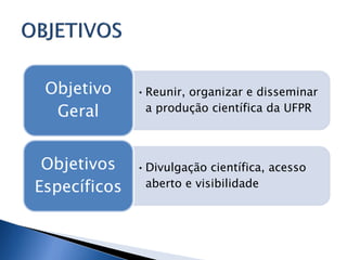 •Reunir, organizar e disseminar
a produção científica da UFPR
Objetivo
Geral
•Divulgação científica, acesso
aberto e visibilidade
Objetivos
Específicos
 