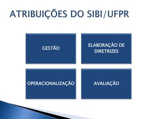 GESTÃO
ELABORAÇÃO DE
DIRETRIZES
OPERACIONALIZAÇÃO AVALIAÇÃO
 