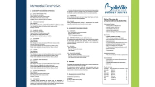 More em Botafogo em double suites com todo conforto e estilo - Vendas: 21 98620-2046