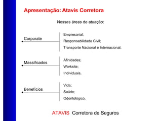 Apresentação: Atavis Corretora Nossas áreas de atuação: Empresarial; Responsabilidade Civil; Transporte Nacional e Internacional. Afinidades; Worksite; Individuais. Vida; Saúde; Odontológico. Corporate Massificados Benefícios 
