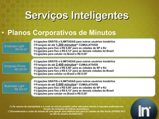 Serviços Inteligentes Planos Corporativos de Minutos Empresa Light R$100,00* Ligações GRÁTIS e ILIMITADAS para outros usuários InsideVox Franquia de até  1.200 minutos ** CUMULATIVOS Ligações para fixo a R$ 0,08* para as cidades de SP e RJ Ligações para fixo a R$ 0,12* para as demais cidades do Brasil Ligações para celular no Brasil a R$ 0,55* Empresa Prime R$ 200,00* Ligações GRÁTIS e ILIMITADAS para outros usuários InsideVox Franquia de até  2.400 minutos ** CUMULATIVOS Ligações para fixo a R$ 0,08* para as cidades de SP e RJ Ligações para fixo a R$ 0,12* para as demais cidades do Brasil Ligações para celular no Brasil a R$ 0,55* Business Light R$ 300,00* Ligações GRÁTIS e ILIMITADAS para outros usuários InsideVox Franquia de até  5.000 minutos ** CUMULATIVOS Ligações para fixo a R$ 0,06* para as cidades de SP e RJ Ligações para fixo a R$ 0,12* para as demais cidades do Brasil Ligações para celular no Brasil a R$ 0,55* (*) Os valores de mensalidade e o custo do minuto poderão sofrer alterações devido à reajustes praticados em função de variações de índices econômicos. (**)Considerando o custo do minuto de uma ligação para telefone fixo para as cidades de São Paulo (SP/DDD 011) ou Rio de Janeiro (RJ/DDD 021). 