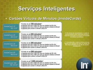 Serviços Inteligentes Cartões Virtuais de Minutos (InsideCards) (*) Os valores de mensalidade e o custo do minuto poderão sofrer alterações devido à reajustes praticados em função de variações de índices econômicos. (**) Considerando o custo do minuto de uma ligação para telefone fixo para as cidades de São Paulo (SP/DDD 011) ou Rio de Janeiro (RJ/DDD 021). InsideCard 10 R$ 10,00* Crédito de até  100 minutos ** Ligações para fixo a R$ 0,10* para as cidades de SP e RJ Ligações para fixo a R$ 0,15* para as demais cidades do Brasil Ligações para celular no Brasil a R$ 0,70* InsideCard 20 R$ 20,00* Crédito de até  200 minutos ** Ligações para fixo a R$ 0,10* para as cidades de SP e RJ Ligações para fixo a R$ 0,15* para as demais cidades do Brasil Ligações para celular no Brasil a R$ 0,70* InsideCard 30 R$ 30,00* Crédito de até  300 minutos ** Ligações para fixo a R$ 0,10* para as cidades de SP e RJ Ligações para fixo a R$ 0,15* para as demais cidades do Brasil Ligações para celular no Brasil a R$ 0,70* InsideCard 50 R$ 50,00* Crédito de até  500 minutos ** Ligações para fixo a R$ 0,10* para as cidades de SP e RJ Ligações para fixo a R$ 0,15* para as demais cidades do Brasil Ligações para celular no Brasil a R$ 0,70* InsideCard 100 R$ 100,00* Crédito de até  1.000 minutos ** Ligações para fixo a R$ 0,10* para as cidades de SP e RJ Ligações para fixo a R$ 0,15* para as demais cidades do Brasil Ligações para celular no Brasil a R$ 0,70* 