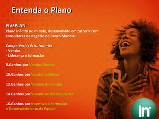 FIVEPLAN Plano inédito no mundo, desenvolvido em parceria com consultores de negócio do Banco Mundial Competências Estruturantes -  Vendas - Liderança e formação Ganhos por  Vendas Diretas Ganhos por  Vendas Indiretas Ganhos por  Volume de Vendas Ganhos por  Volume de Mensalidades Ganhos por  Incentivo a Formação e Desenvolvimento da Equipe Entenda o Plano 