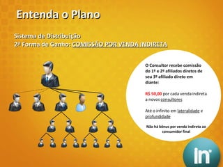 TDM Sistema de Distribuição 2ª Forma de Ganho:  COMISSÃO POR VENDA INDIRETA Entenda o Plano O Consultor recebe comissão do 1º e 2º afiliados diretos de seu 3º afiliado direto em diante: R$ 50,00  por cada venda indireta a novos  consultores   Até o infinito em  lateralidade  e  profundidade Não há bônus por venda indireta ao consumidor final 