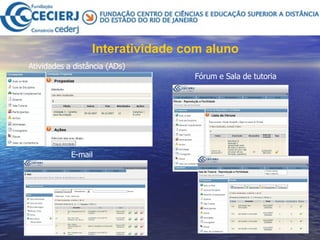 Interatividade com aluno Fórum e Sala de tutoria Atividades a distância (ADs) E-mail 