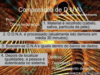 Comparação de D.N.A. Prós: Ótima segurança . Contras: Tecnologia intrusiva; Processamento devagar. Tecnologia em desenvolvimento 1. Material é recolhido (cabelo, saliva, partícula da pele); 2. O D.N.A. é processado (atualmente isto demora em média 30 minutos); 3. Buscam-se D.N.A’s iguais dentro do banco de dados; 4. Depois de localizar igualdades, a pessoa é autenticada no sistema. 