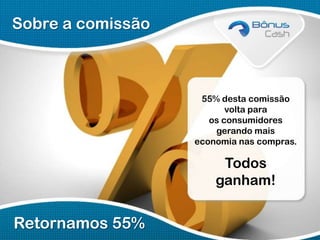 Sobre a comissão

55% desta comissão
volta para
os consumidores
gerando mais
economia nas compras.

Todos
ganham!

Retornamos 55%

 