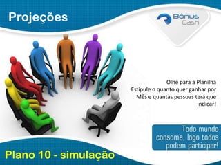 Projeções

Olhe para a Planilha
Estipule o quanto quer ganhar por
Mês e quantas pessoas terá que
indicar!

Plano 10 - simulação

 