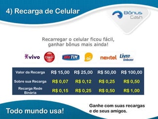 4) Recarga de Celular

Valor da Recarga

R$ 15,00

R$ 25,00

R$ 50,00

R$ 100,00

Sobre sua Recarga

R$ 0,07

R$ 0,12

R$ 0,25

R$ 0,50

Recarga Rede
Binária

R$ 0,15

R$ 0,25

R$ 0,50

R$ 1,00

Todo mundo usa!

Ganhe com suas recargas
e de seus amigos.

 
