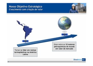 Nosso Objetivo Estratégico
     Crescimento com criação de valor




                                                   2012




                     2002


                                        Estar entre as 10 maiores
                                        petroquímicas do mundo
                                          em valor de mercado
          Tornar-se líder em resinas
          termoplásticas na América
                    Latina


16
 