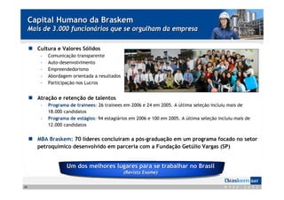 Capital Humano da Braskem
     Mais de 3.000 funcionários que se orgulham da empresa

        Cultura e Valores Sólidos
         –   Comunicação transparente
         –   Auto-desenvolvimento
         –   Empreendedorismo
         –   Abordagem orientada a resultados
         –   Participação nos Lucros


        Atração e retenção de talentos
         –   Programa de trainees: 26 trainees em 2006 e 24 em 2005. A última seleção incluiu mais de
             18.000 candidatos
         –   Programa de estágios: 94 estagiários em 2006 e 100 em 2005. A última seleção incluiu mais de
             12.000 candidatos


        MBA Braskem: 70 líderes concluíram a pós-graduação em um programa focado no setor
        petroquímico desenvolvido em parceria com a Fundação Getúlio Vargas (SP)


                     Um dos melhores lugares para se trabalhar no Brasil
                                                (Revista Exame)

28
 