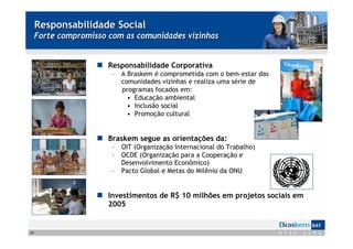 Responsabilidade Social
     Forte compromisso com as comunidades vizinhas


                       Responsabilidade Corporativa
                        –   A Braskem é comprometida com o bem-estar das
                            comunidades vizinhas e realiza uma série de
                            programas focados em:
                              • Educação ambiental
                              • Inclusão social
                              • Promoção cultural


                       Braskem segue as orientações da:
                        –   OIT (Organização Internacional do Trabalho)
                        –   OCDE (Organização para a Cooperação e
                            Desenvolvimento Econômico)
                        –   Pacto Global e Metas do Milênio da ONU


                       Investimentos de R$ 10 milhões em projetos sociais em
                       2005


29
 