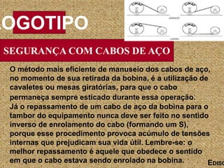 SEGURANÇA COM CABOS DE AÇO
LOGOTIPO
EDISO
O método mais eficiente de manuseio dos cabos de aço,
no momento de sua retirada da bobina, é a utilização de
cavaletes ou mesas giratórias, para que o cabo
permaneça sempre esticado durante essa operação.
Já o repassamento de um cabo de aço da bobina para o
tambor do equipamento nunca deve ser feito no sentido
inverso de enrolamento do cabo (formando um S),
porque esse procedimento provoca acúmulo de tensões
internas que prejudicam sua vida útil. Lembre-se: o
melhor repassamento é aquele que obedece o sentido
em que o cabo estava sendo enrolado na bobina.
 