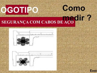 SEGURANÇA COM CABOS DE AÇO
LOGOTIPO
EDISO
Como
medir ?
 