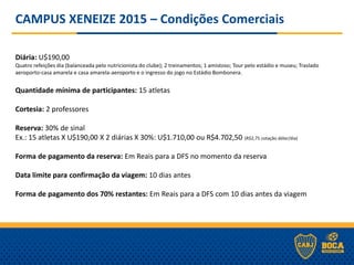 CAMPUS XENEIZE 2015 – Condições Comerciais
Diária: U$190,00
Quatro refeições dia (balanceada pelo nutricionista do clube); 2 treinamentos; 1 amistoso; Tour pelo estádio e museu; Traslado
aeroporto-casa amarela e casa amarela-aeroporto e o ingresso do jogo no Estádio Bombonera.
Quantidade mínima de participantes: 15 atletas
Cortesia: 2 professores
Reserva: 30% de sinal
Ex.: 15 atletas X U$190,00 X 2 diárias X 30%: U$1.710,00 ou R$4.702,50 (R$2,75 cotação dólar/dia)
Forma de pagamento da reserva: Em Reais para a DFS no momento da reserva
Data limite para confirmação da viagem: 10 dias antes
Forma de pagamento dos 70% restantes: Em Reais para a DFS com 10 dias antes da viagem
 