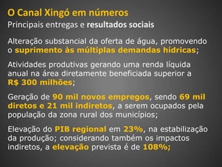 O Canal Xingó em números
Principais entregas e resultados sociais
Alteração substancial da oferta de água, promovendo
o suprimento às múltiplas demandas hídricas;
Atividades produtivas gerando uma renda líquida
anual na área diretamente beneficiada superior a
R$ 300 milhões;
Geração de 90 mil novos empregos, sendo 69 mil
diretos e 21 mil indiretos, a serem ocupados pela
população da zona rural dos municípios;
Elevação do PIB regional em 23%, na estabilização
da produção; considerando também os impactos
indiretos, a elevação prevista é de 108%;
 