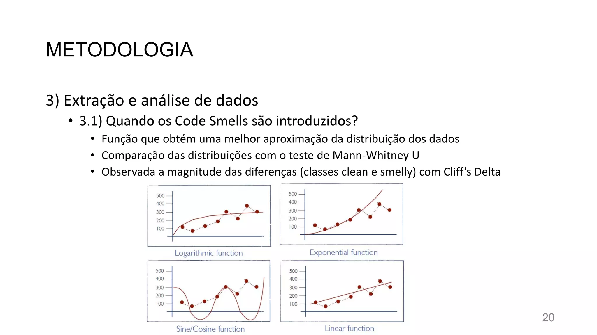 METODOLOGIA
3) Extração e análise de dados
• 3.1) Quando os Code Smells são introduzidos?
• Função que obtém uma melhor aproximação da distribuição dos dados
• Comparação das distribuições com o teste de Mann-Whitney U
• Observada a magnitude das diferenças (classes clean e smelly) com Cliff’s Delta
20
 